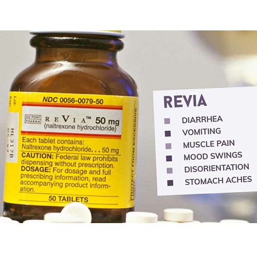 Comprar Revia online no Brasil com rapidez e segurança